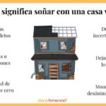 Significado de sueños de casas sucias