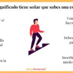 Soñando subiendo escaleras con dificultad