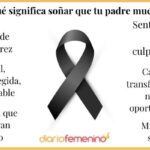 Soñar con padre fallecido vivo significado