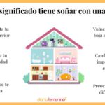 Soñar con perderse y no llegar a casa