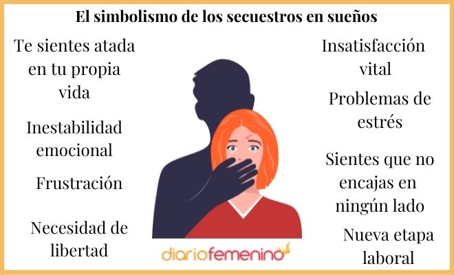 Soñar con secuestro de hijo interpretación y significado