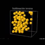 Sublimación Descubriendo el Proceso y Aplicaciones