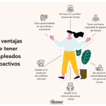 Superación personal con comportamiento proactivo