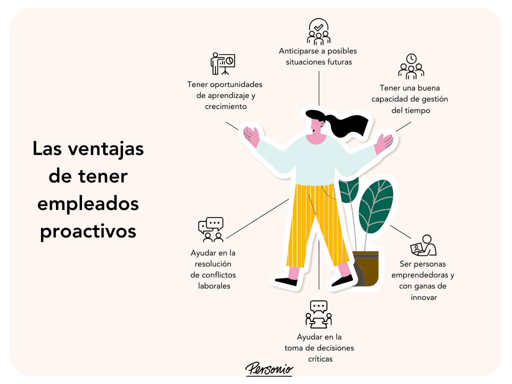Superación personal con comportamiento proactivo