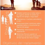 Superar la ansiedad de separación Venciendo el miedo a perder
