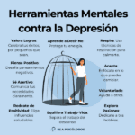 Superar la depresión en momentos difíciles