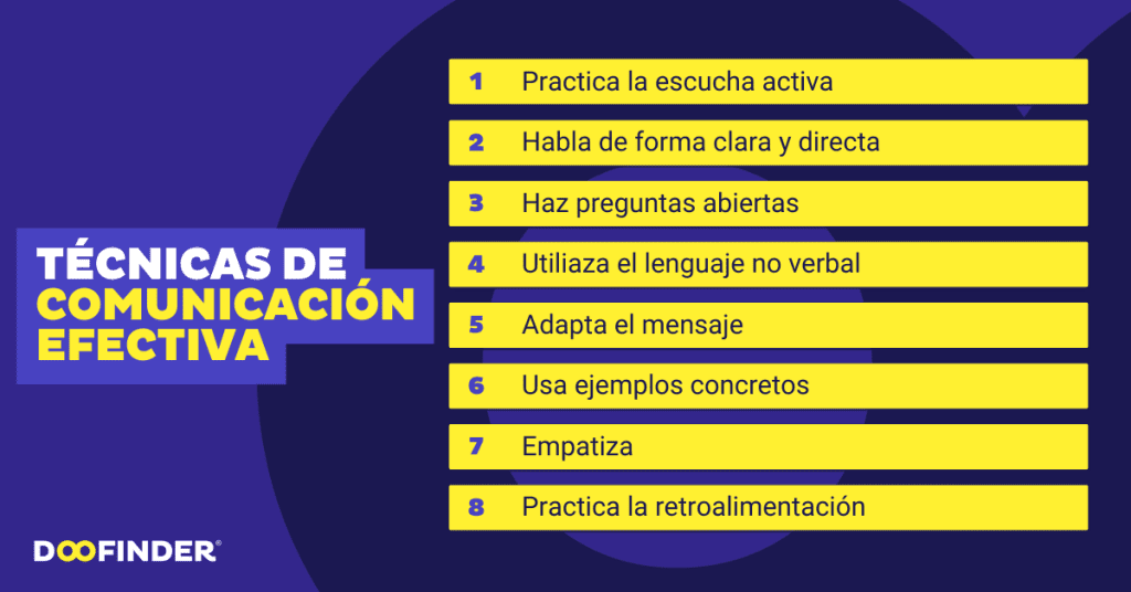 Técnicas de comunicación efectivas para problemas del habla
