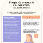 Terapia ACT Camino hacia autocompasión