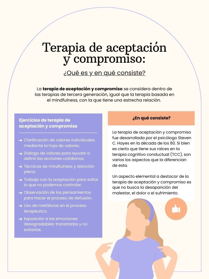 Terapia ACT Camino hacia autocompasión