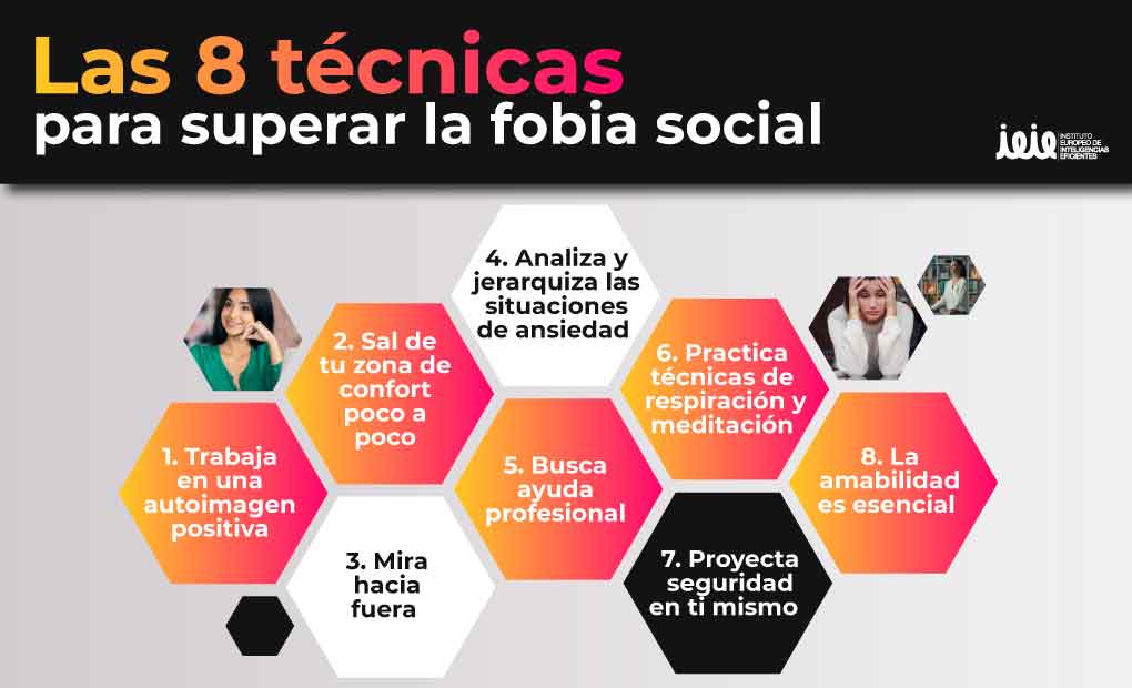 Terapia ACT Superando Fobias Efectivamente