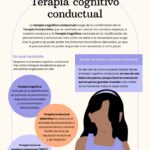 Terapia Cognitivo-Conductual para conducta perturbadora
