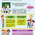 Terapia de autoeficacia para el TDAH
