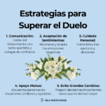 Terapia de duelo en casos traumáticos Sanando el dolor