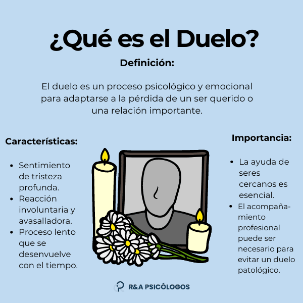 Terapia de duelo para pérdida de ser querido