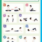 Terapia de movimiento Equilibra emociones