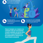 Terapia de música para sanar traumas emocionales