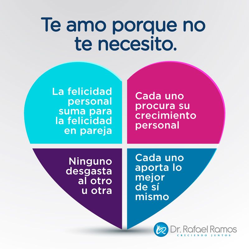 Terapia de pareja no monógama Construyendo la felicidad juntos