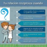 Terapia de pareja para trastornos del estado de ánimo