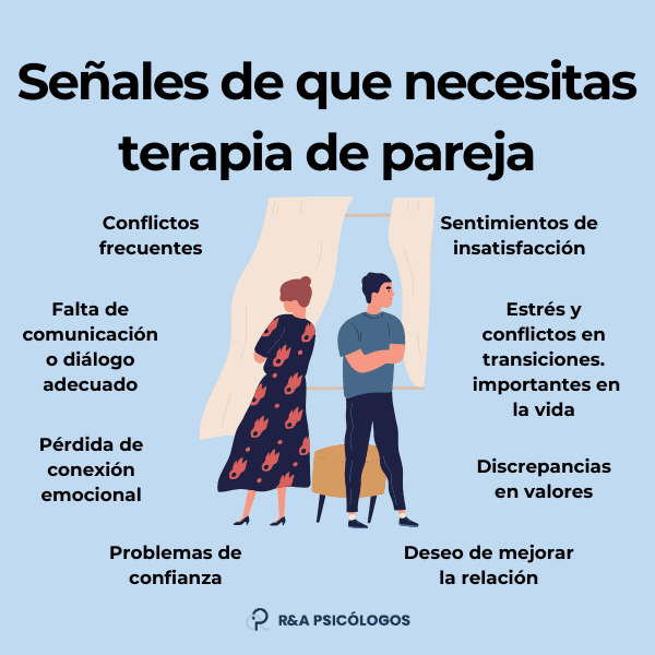 Terapia de pareja Superar falta de comunicación