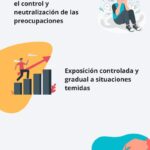 Terapia efectiva para la ansiedad generalizada