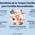 Terapia familiar para familias migrantes Puentes emocionales