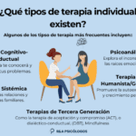 Terapia individual eficaz para trastorno de personalidad