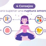 Terapia para superar una separación y sanar