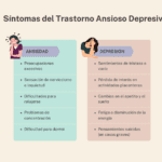 Transtorno Adaptativo Mixto Causas Síntomas y Tratamiento