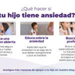 Tratamiento óptimo de ansiedad en niños