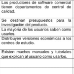 Ventajas y desventajas del software comercial